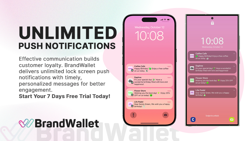 BrandWallet permission