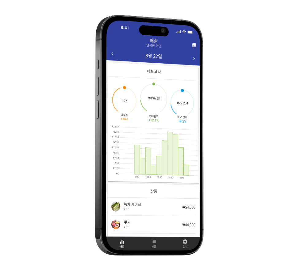 Dashboard 재고 분석