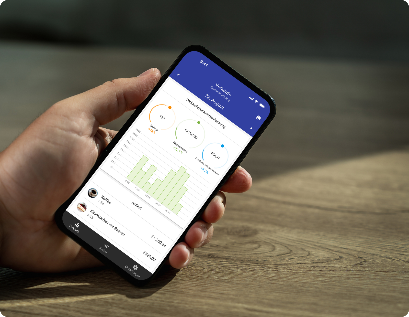 Echtzeit-Einblicke immer griffbereit in Loyverse Dashboard