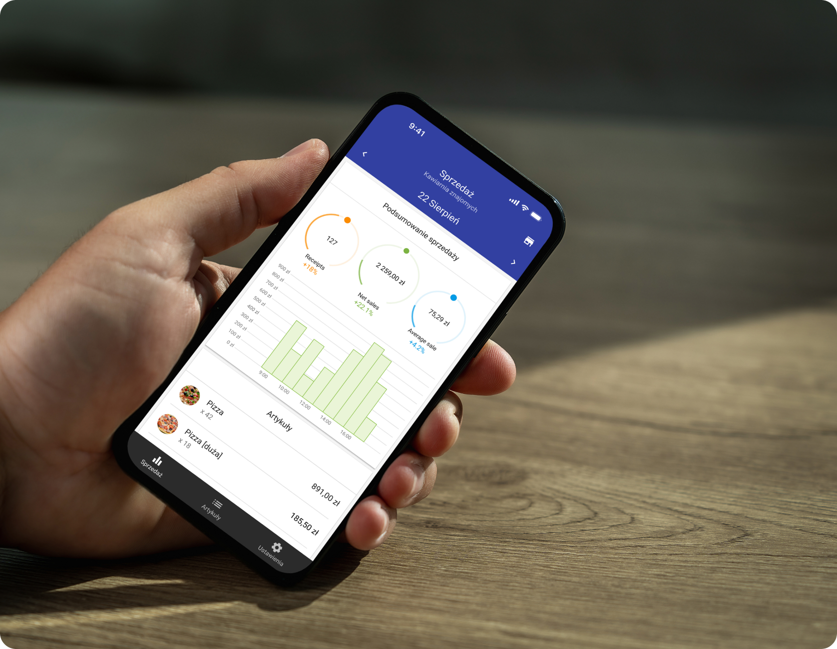Bieżące informacje na wyciągnięcie ręki in Loyverse Dashboard