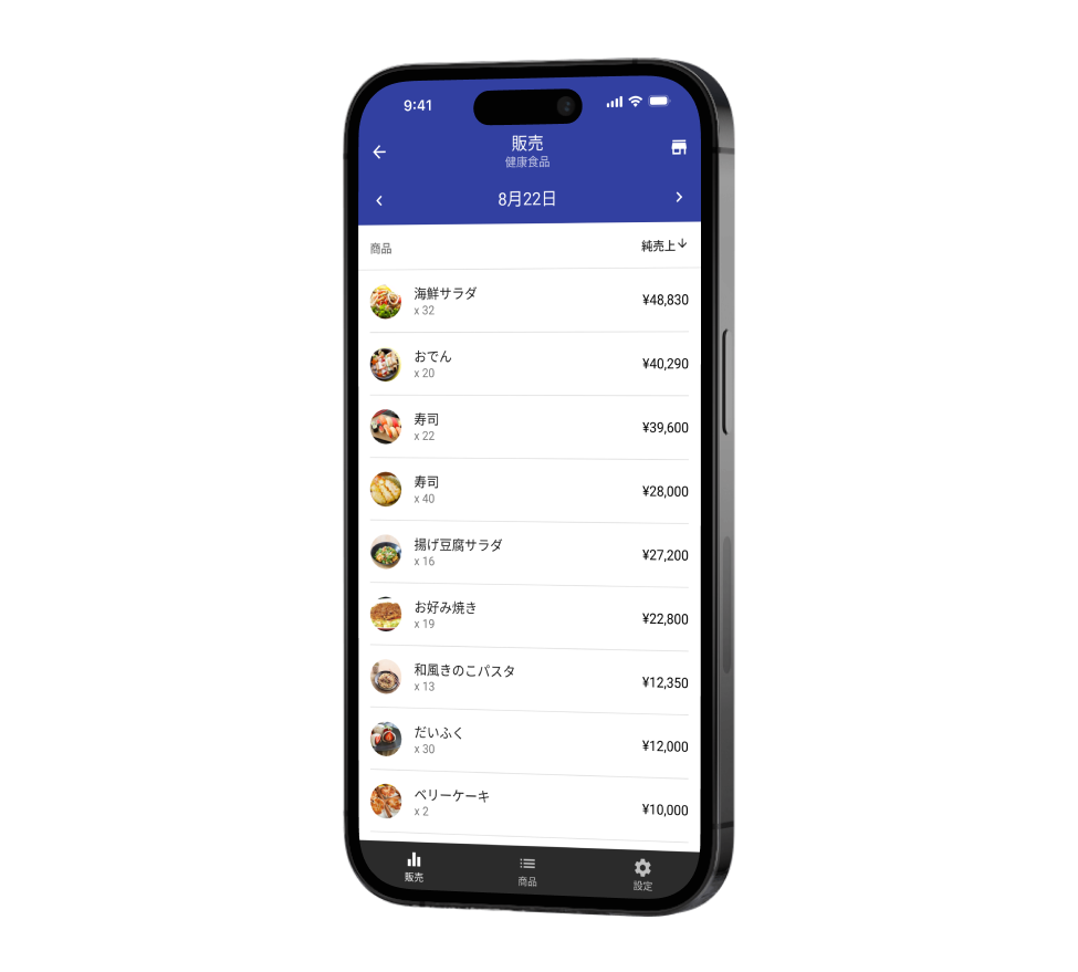 Dashboard 商品別売上