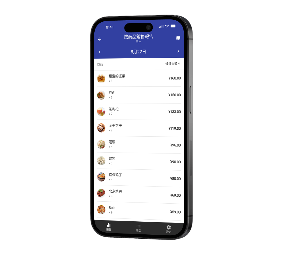 Loyverse Dashboard 按商品銷售報告