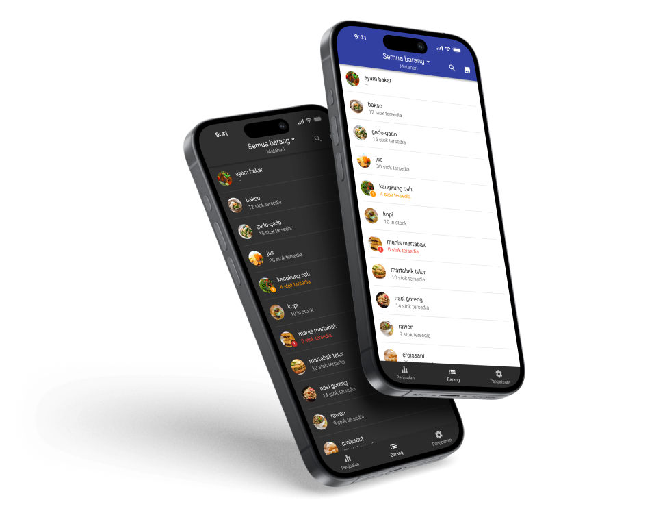 Loyverse Dashboard Ringkasan penjualan